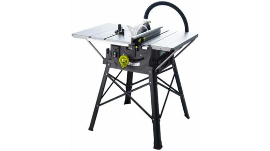 15 inch 15 amp table saw