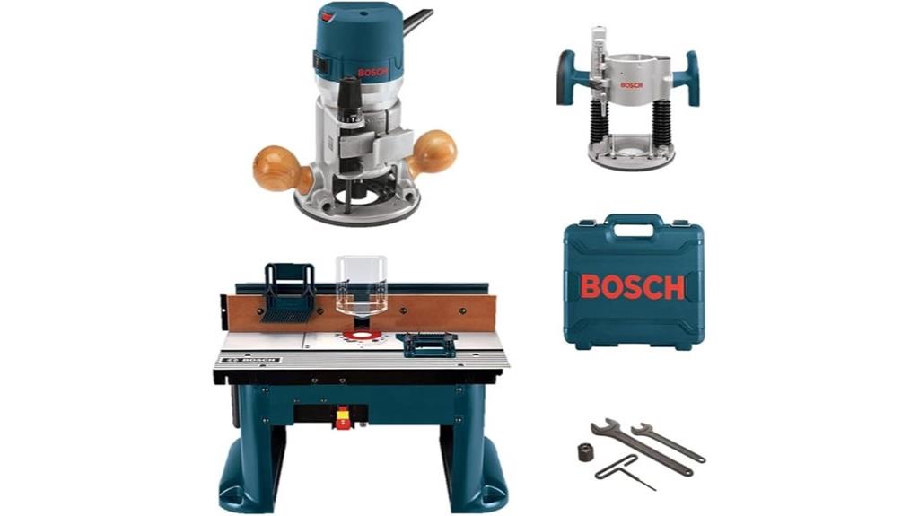 bosch router tool combo