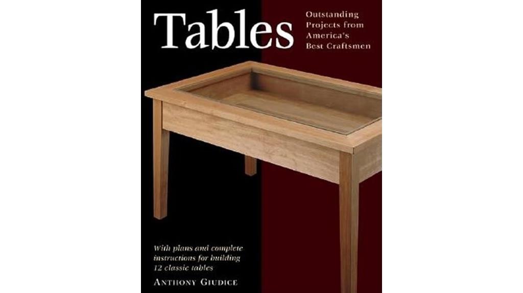 furniture project instruction tables