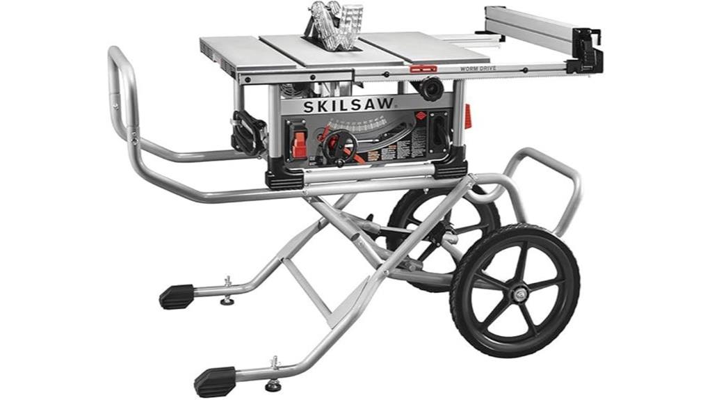heavy duty worm drive saw
