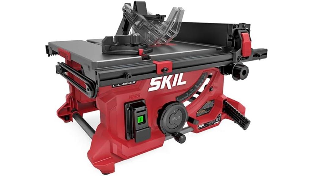 portable 15 amp jobsite table saw