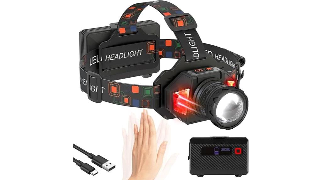 bright rechargeable headlamp