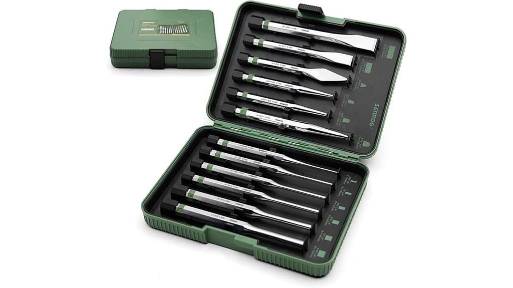 complete tool set