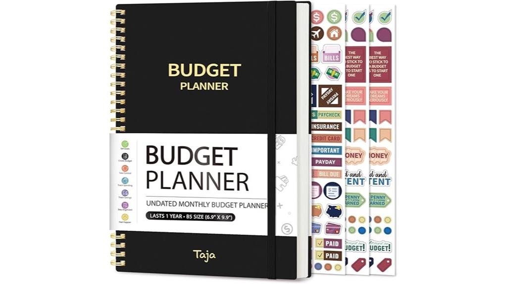 financial planning and tracking