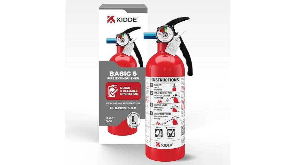 home office fire safety