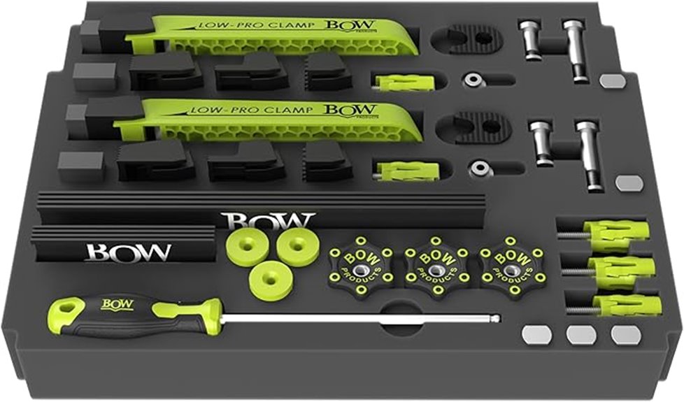 low profile clamping kit
