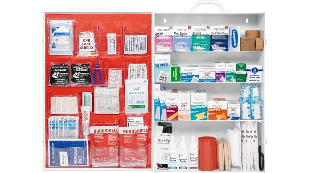 metal workplace first aid