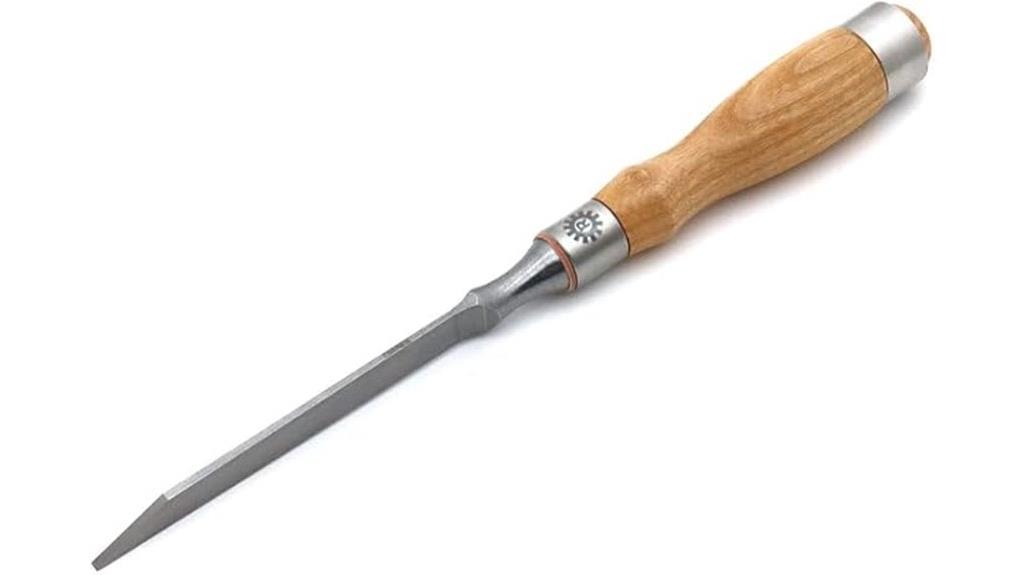 narex richter 1 8 chisel