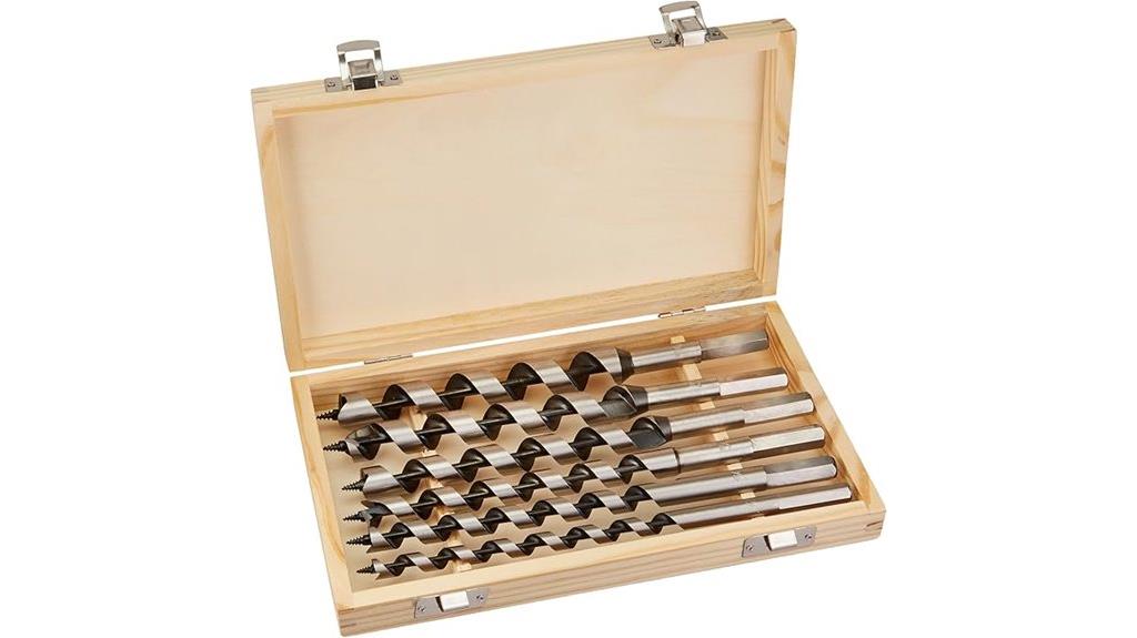 pit bull auger drill set