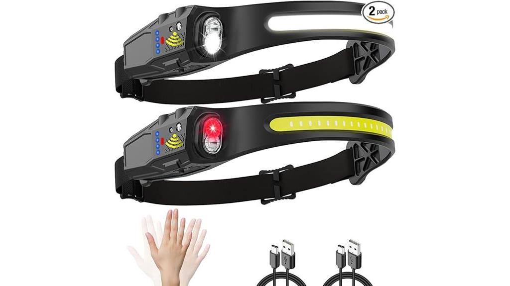 rechargeable headlamps with wide beam