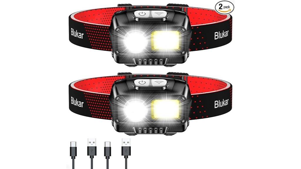 rechargeable led headlamps waterproof