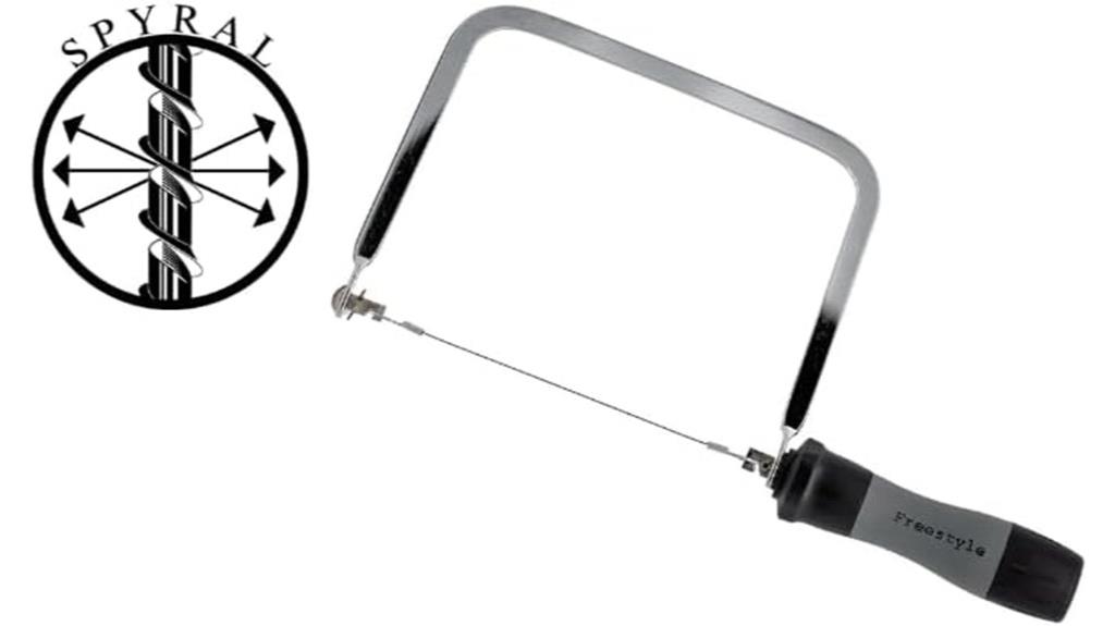 rotating teeth coping saw