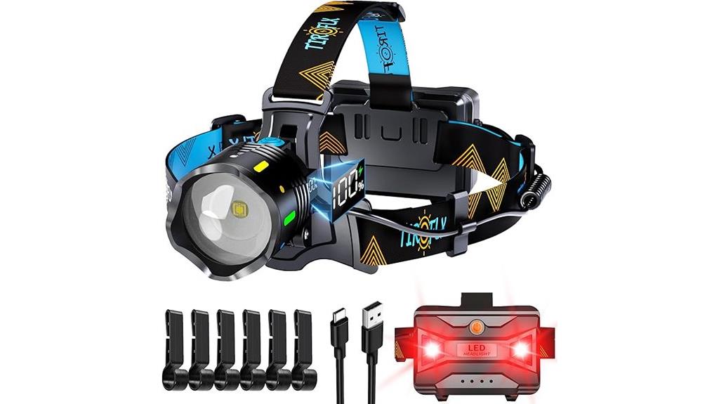 waterproof motion sensor headlamp