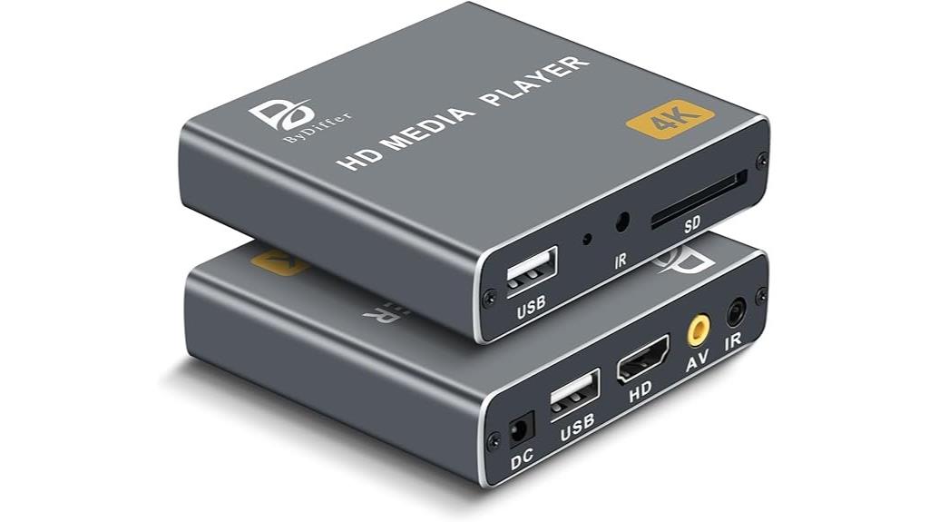 4k media player hdmi