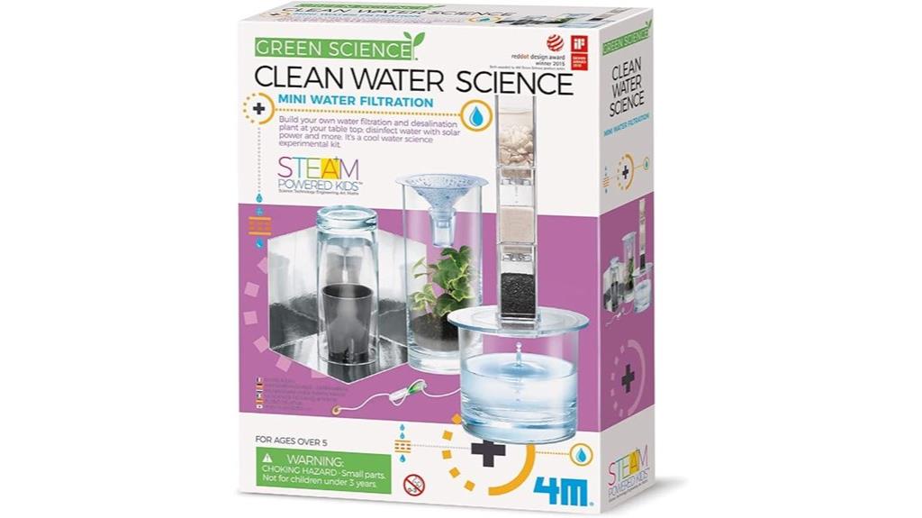 children s water testing kit
