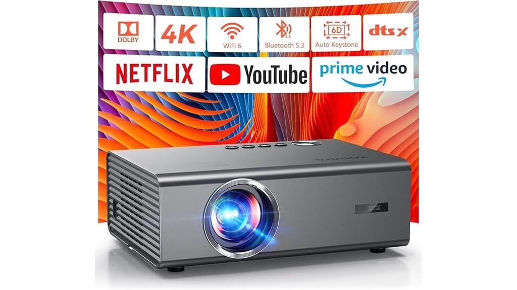 high resolution outdoor projector