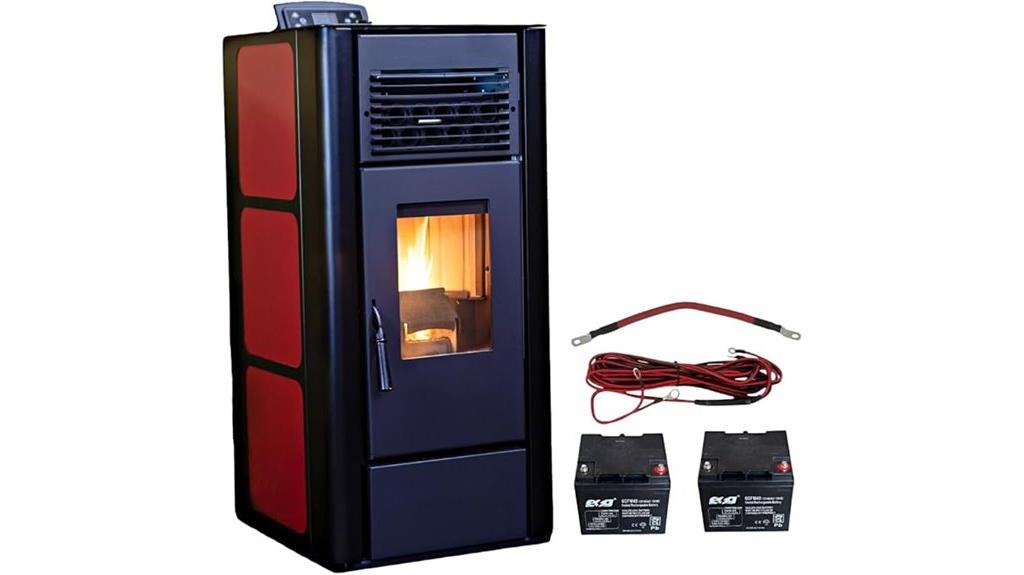 pellet stove model independence