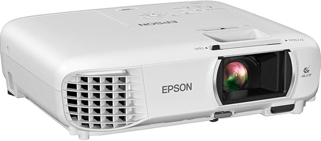 renewed 1080p 3 chip projector