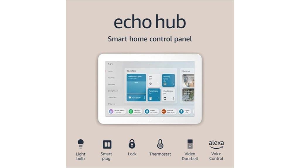 smart 8 inch home panel