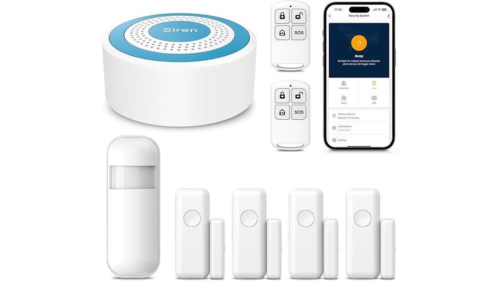 smart home security system