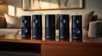 top premium echo speakers