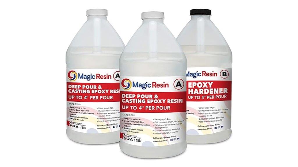 3 gallon deep pour resin