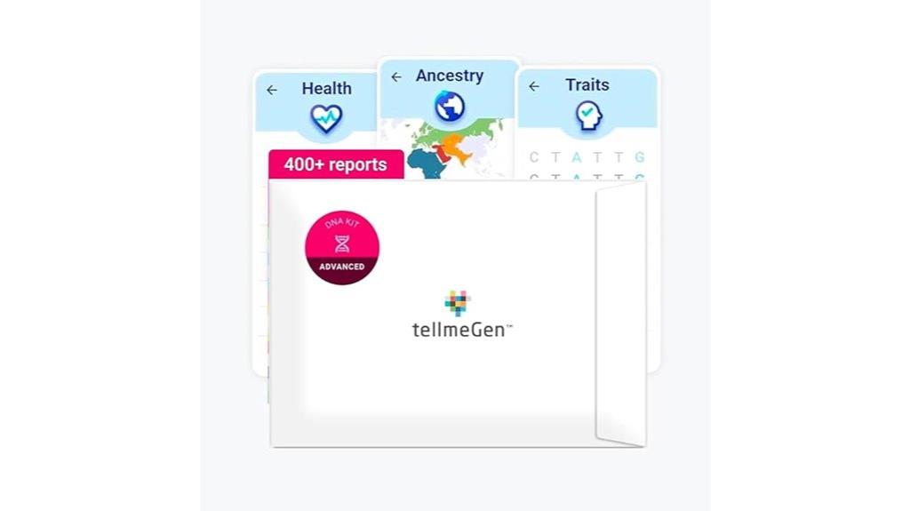 comprehensive genetics testing kit
