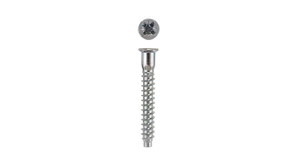 highpoint confirmat screws