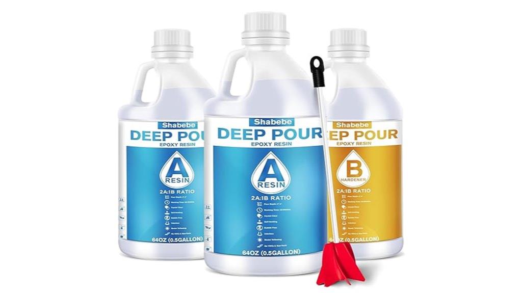 large 1 5 gallon depth