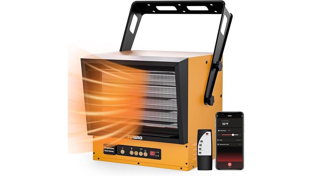 powerful garage space heater