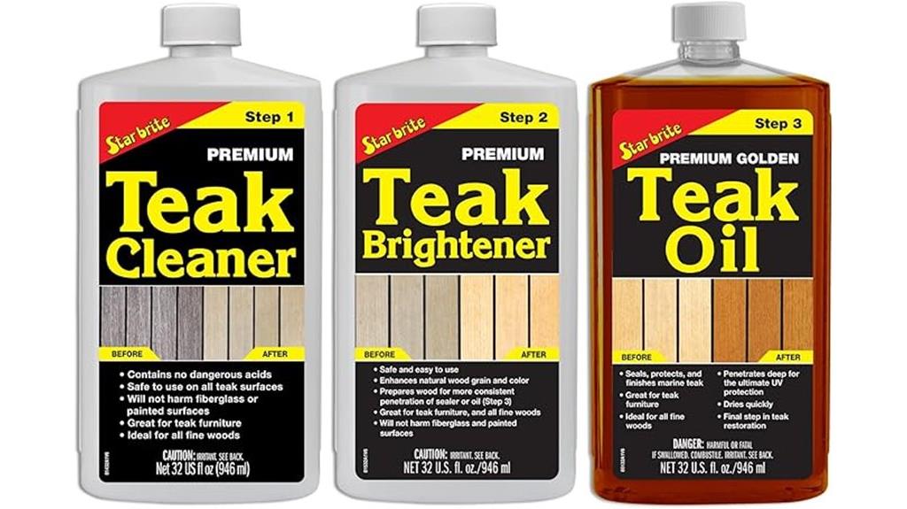 teak care for outdoors