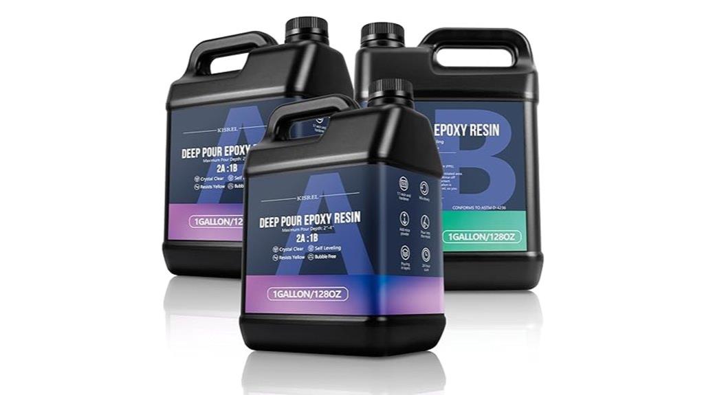 three gallon epoxy kit