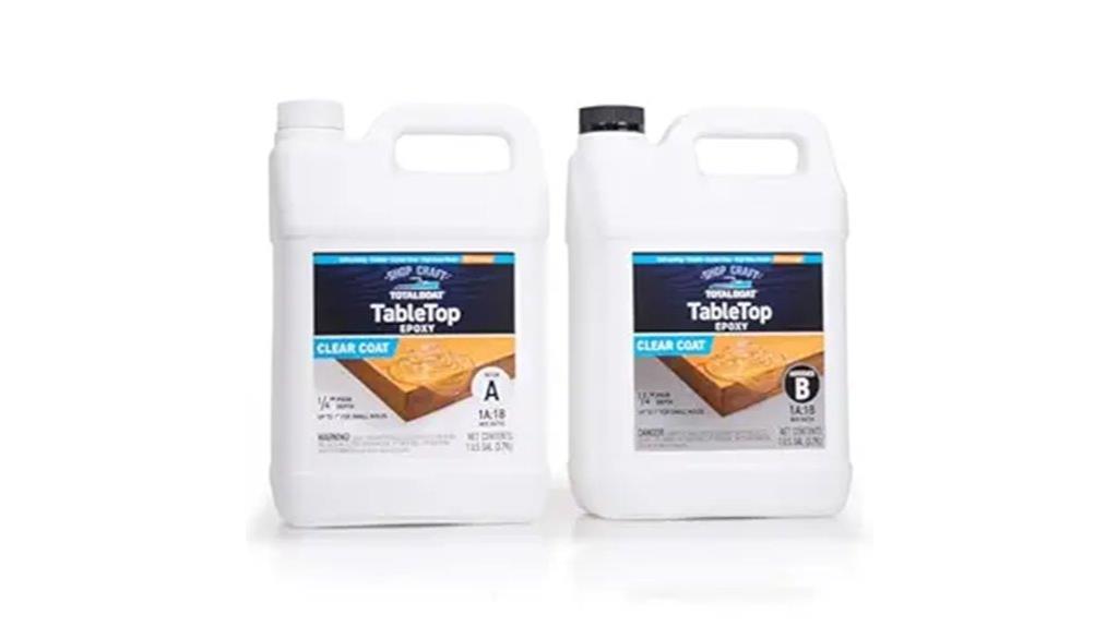 two gallon clear resin