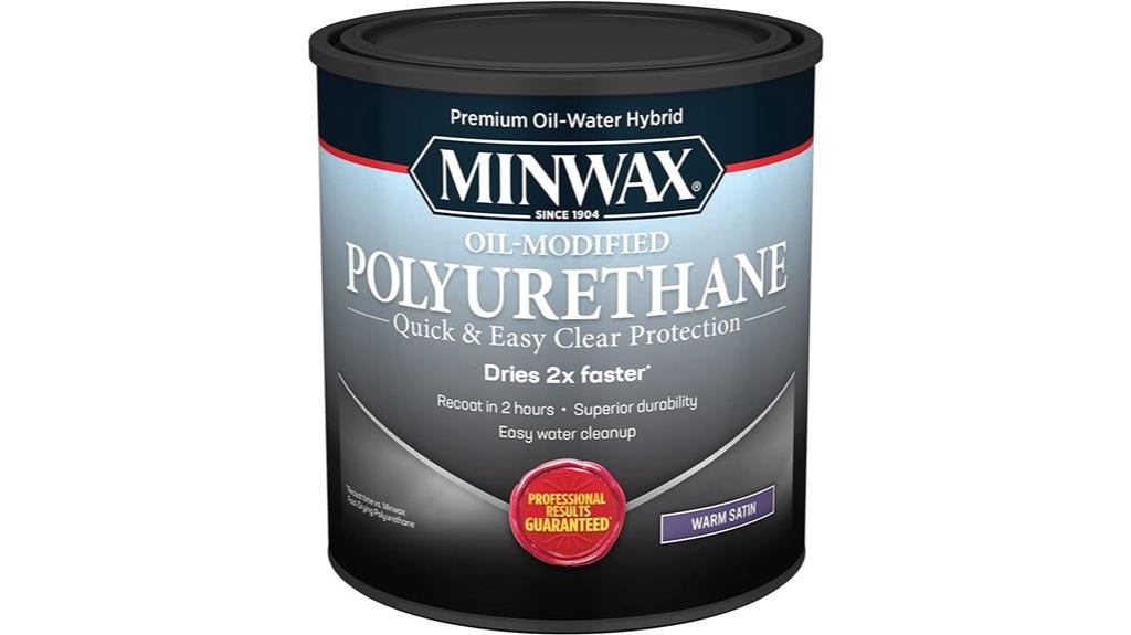 water based polyurethane finish