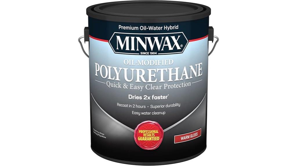 water based warm gloss polyurethane